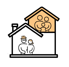 Multigenerational living